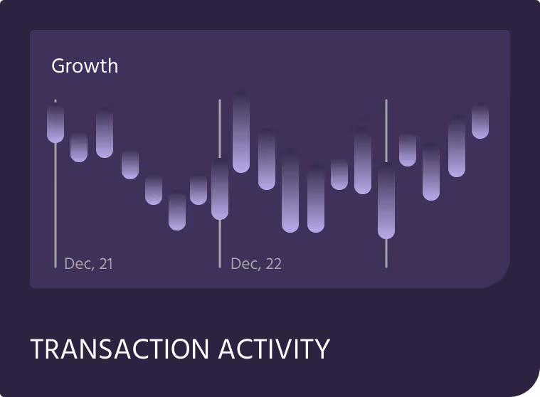 Portfolio risk analysis dashboard
